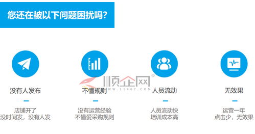 愛采購代發(fā)產(chǎn)品信息代運(yùn)營效果解析